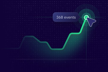New B2B
Revenue Channels